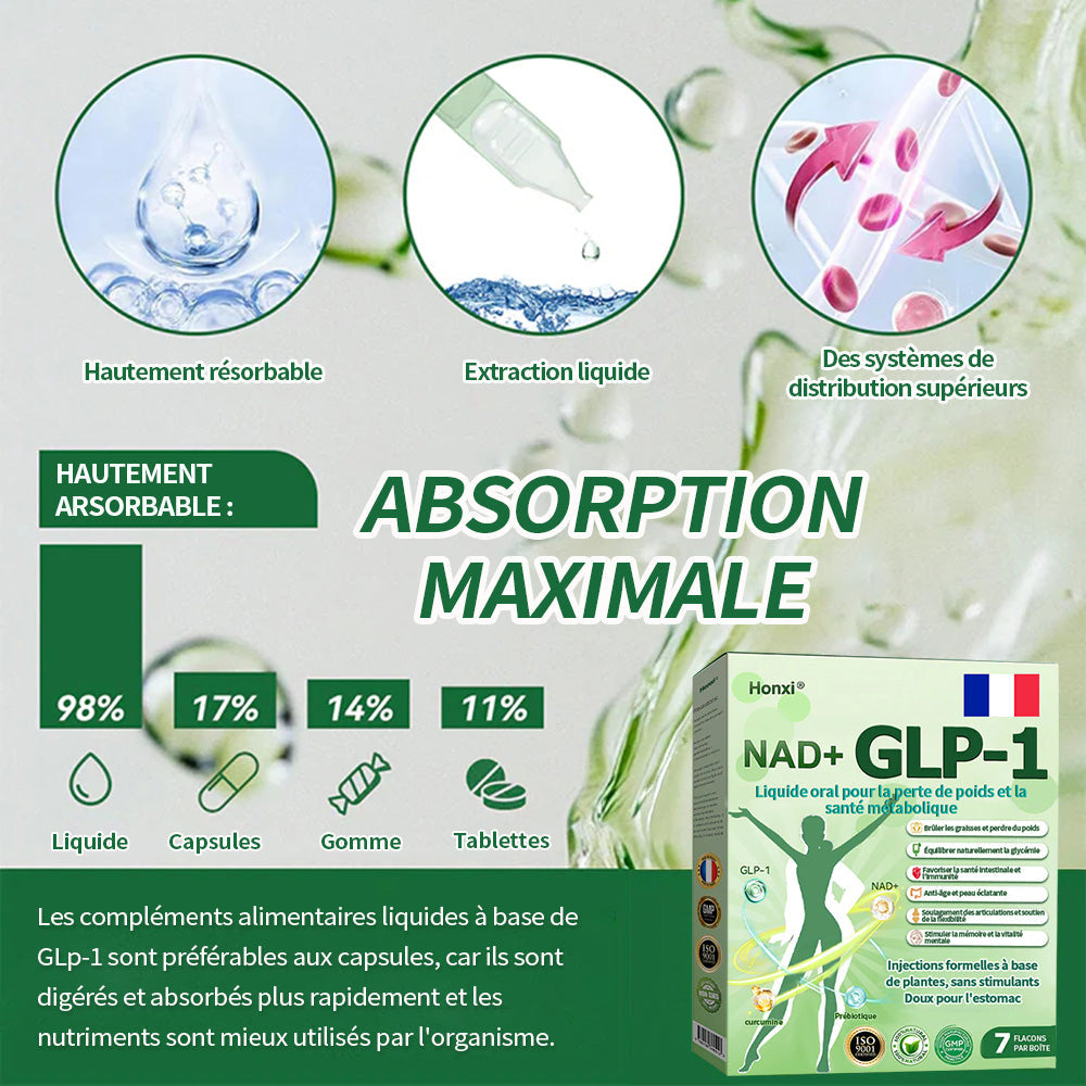 🇫🇷Honxi®NAD+ GLP-1 Liquide oral pour la perte de poids et la santé métabolique✅ Pour l'obésité, la santé cardiovasculaire, le diabète, l'apnée du sommeil, les problèmes articulaires et plus encore.