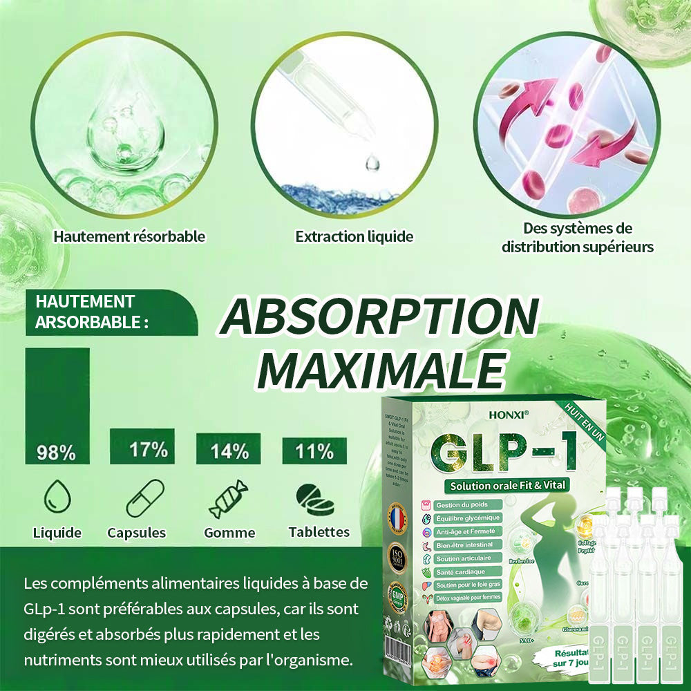 🇫🇷 Honxi® GLP-1 Solution Orale 8-EN-1 Fit & Vital (1 seule prise par jour, résultats visibles en 7 jours) ✅ Pour l’obésité, la santé cardiovasculaire, le diabète, l’apnée du sommeil, la santé intestinale, les problèmes articulaires et plus encore.