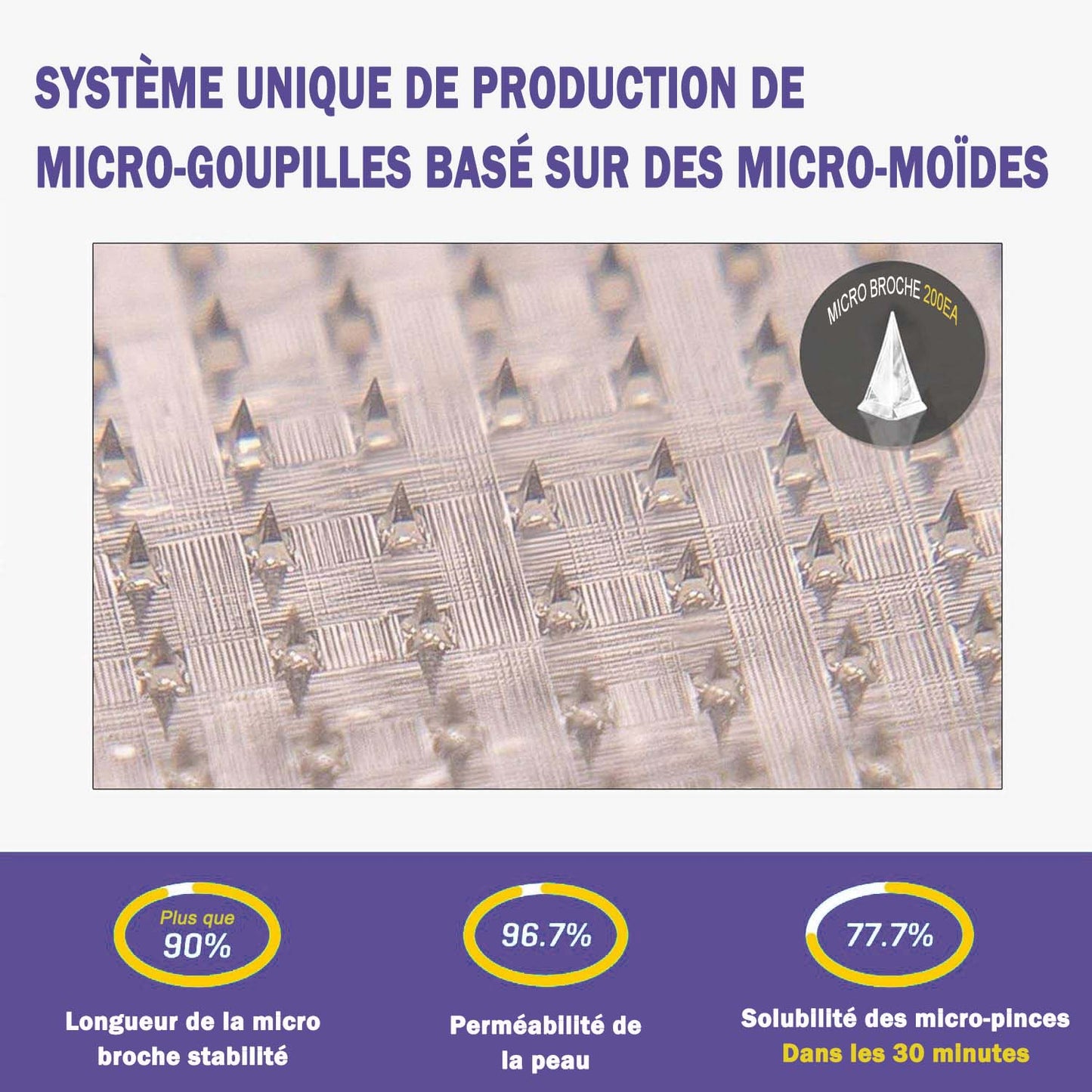 HonXi® SMGT-GLP-1 Nano-Patch à micro-aiguilles 2.0 (✅Indolore et durable, il traite le diabète, l'obésité et les maladies cardiovasculaires) - 🔥Voir les résultats en 7 jours