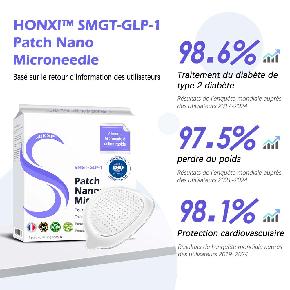 HonXi® SMGT-GLP-1 Nano-Patch à micro-aiguilles 2.0 (✅Indolore et durable, il traite le diabète, l'obésité et les maladies cardiovasculaires) - 🔥Voir les résultats en 7 jours