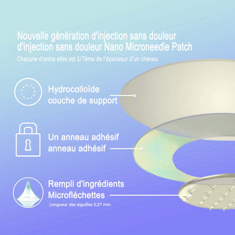 HonXi® SMGT-GLP-1 Nano-Patch à micro-aiguilles 2.0 (✅Indolore et durable, il traite le diabète, l'obésité et les maladies cardiovasculaires) - 🔥Voir les résultats en 7 jours