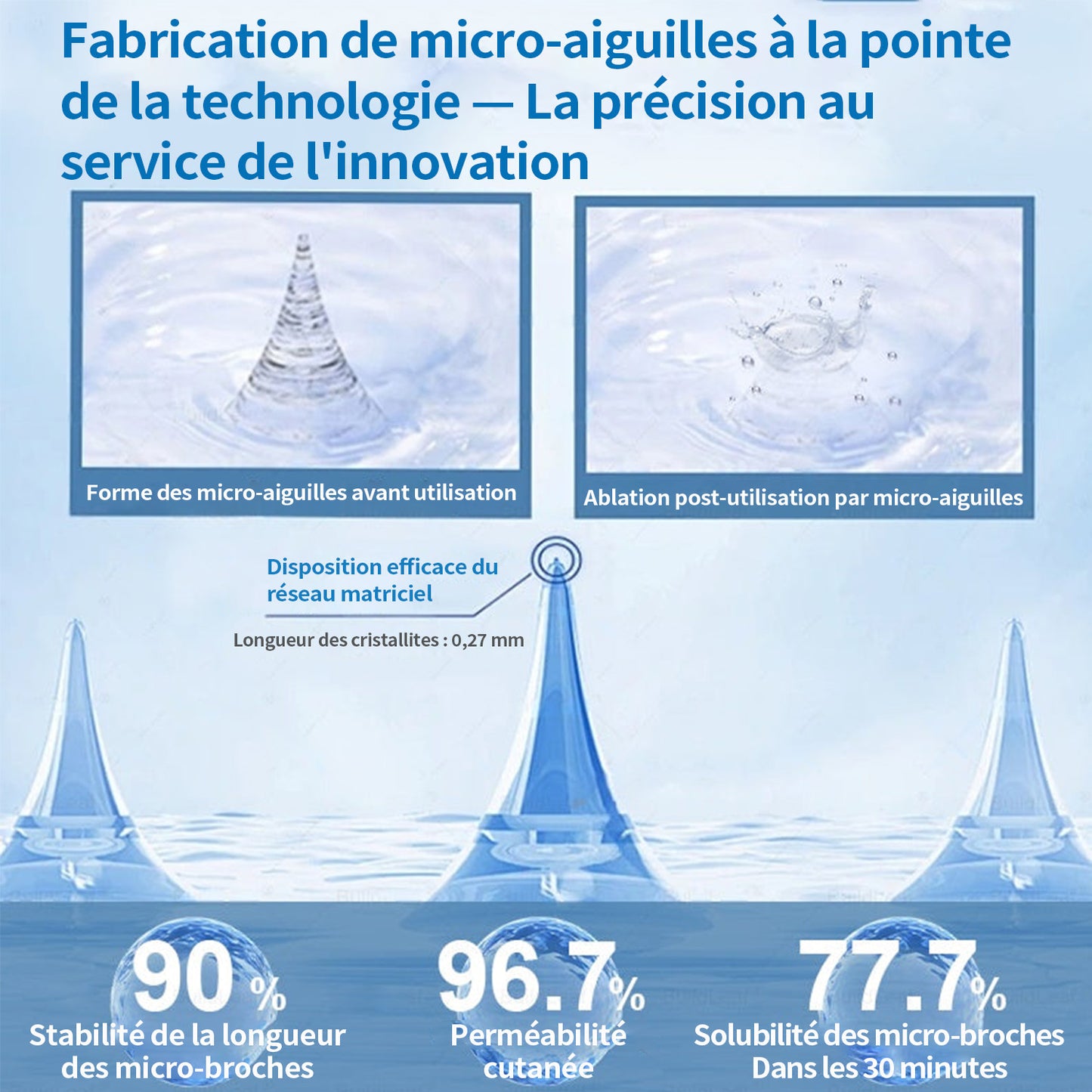 Boutique officielle | Patch nano-micro-aiguilles Pité-Salpétrière GLP-1 Slim & Firm au collagène, curcuma et Matrixyl 3000 pour l'obésité, les maladies cardiovasculaires, le diabète, l'apnée du sommeil, les problèmes articulaires et plus encore.