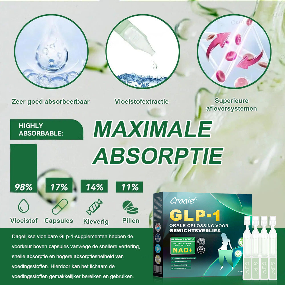 Croaie® GLP-1 Orale Oplossing Voor Gewichtsverlies👨 Speciaal gericht op obesitas, hart- en vaatziekten, diabetes, slaapapneu en gewrichtsproblemen