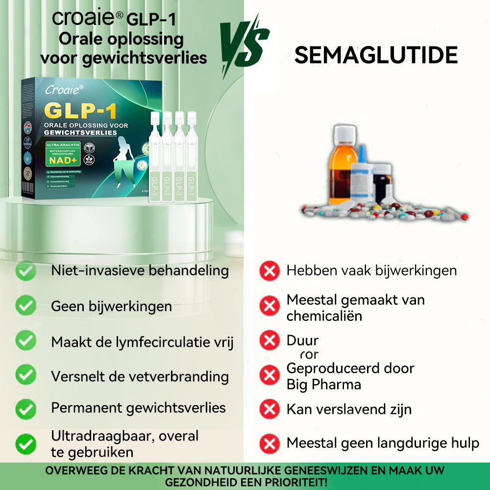 Croaie® GLP-1 Orale Oplossing Voor Gewichtsverlies👨 Speciaal gericht op obesitas, hart- en vaatziekten, diabetes, slaapapneu en gewrichtsproblemen