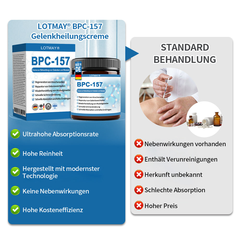 LOTMAY® BPC-157 Gelenk- & Muskelbehandlung Creme 🦴 Behandelt Arthritis, Neuropathie, Rheuma, Sportverletzungen & mehr 🌹