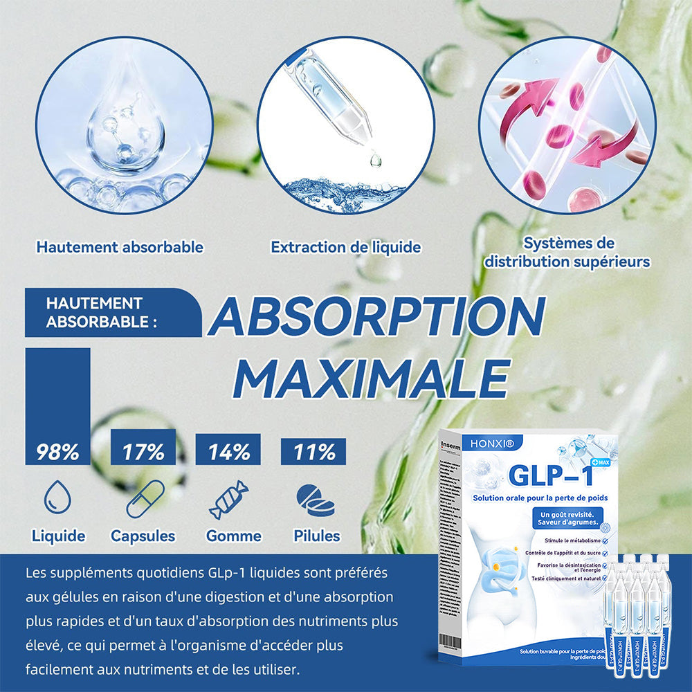 Honxi® 👨⚕️𝐆𝐋𝐏-𝟏 𝐌𝐚𝐱 𝐒𝐨𝐥𝐮𝐭𝐢𝐨𝐧 𝐨𝐫𝐚𝐥𝐞 𝐩𝐨𝐮𝐫 𝐥𝐚 𝐩𝐞𝐫𝐭𝐞 𝐝𝐞 𝐩𝐨𝐢𝐝𝐬 🔥Une dose par jour — voyez les résultats en 7 jours⏱️