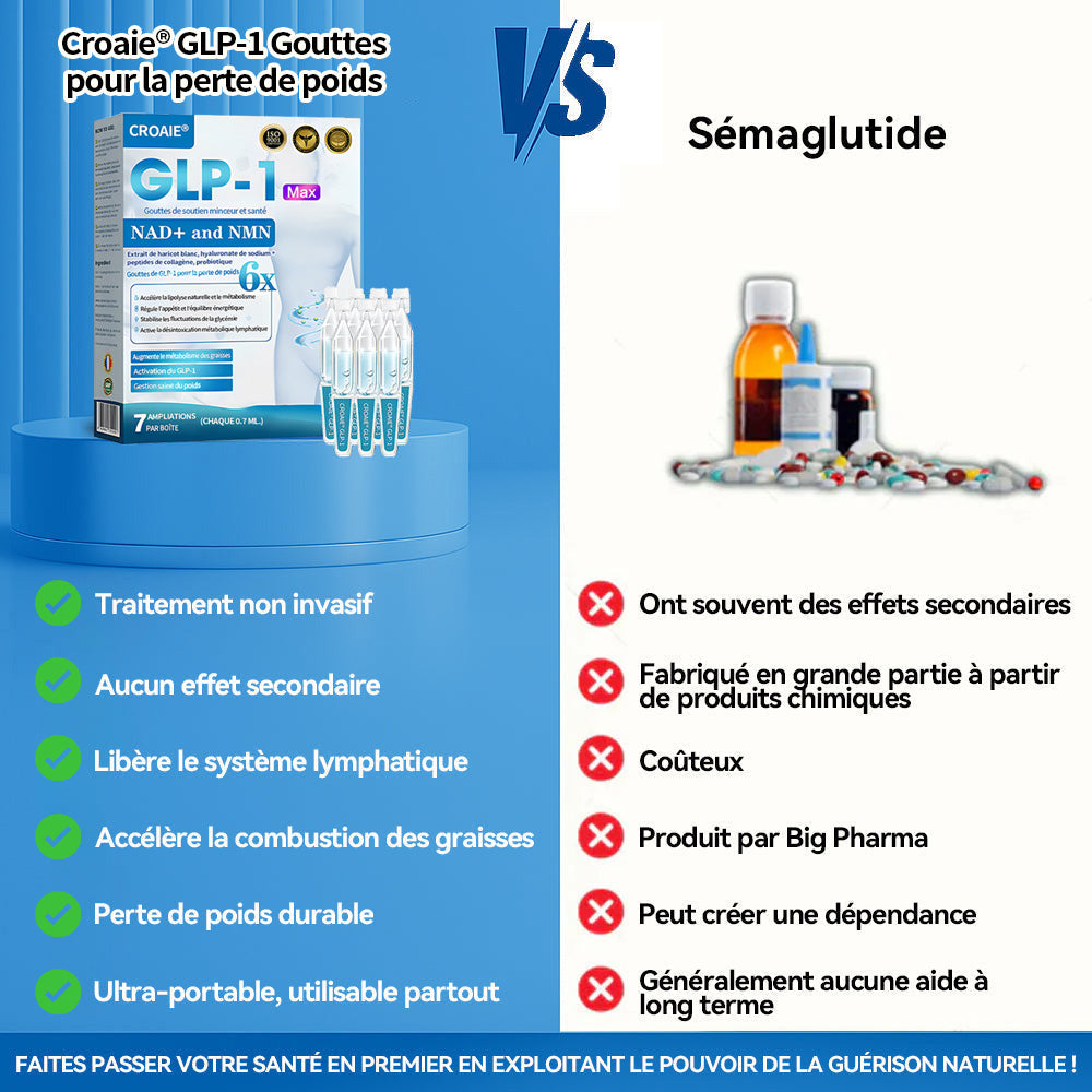 📢[Boutique Officielle] CroAie® Gouttes Minceur GLP-1 & NAD+ ✅ Obésité, maladies cardiovasculaires, diabète, apnée du sommeil, problèmes articulaires et plus encore