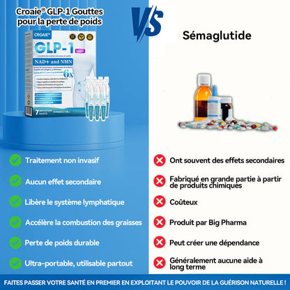 📢[Boutique Officielle] CroAie® Gouttes Minceur GLP-1 & NAD+ ✅ Obésité, maladies cardiovasculaires, diabète, apnée du sommeil, problèmes articulaires et plus encore