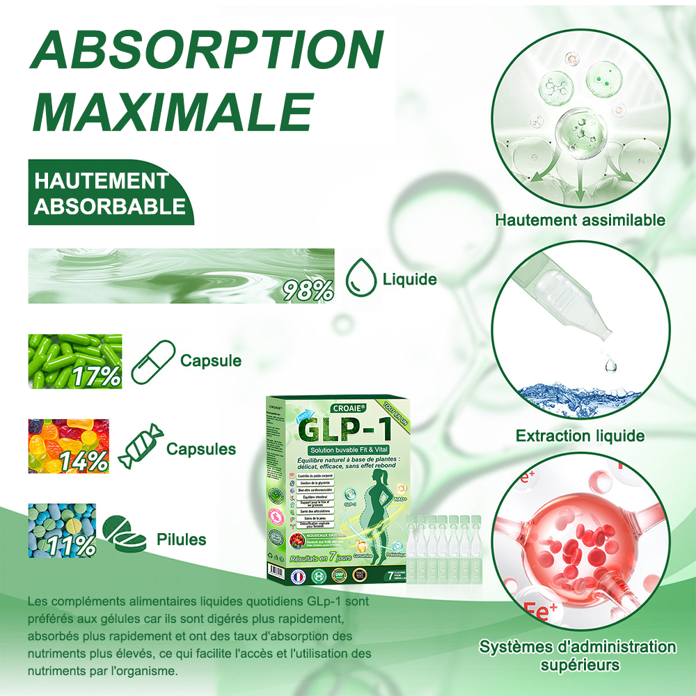 Croaie® NAD+𝐆𝐋𝐏-𝟏 𝐅𝐢𝐭 & 𝐕𝐢𝐭𝐚𝐥 𝐒𝐨𝐥𝐮𝐭𝐢𝐨𝐧 𝐎𝐫𝐚𝐥𝐞 𝟏 𝐟𝐨𝐢𝐬 𝐩𝐚𝐫 𝐣𝐨𝐮𝐫 ✅𝐂𝐨𝐧𝐭𝐫𝐢𝐛𝐮𝐞 à 𝐥𝐚 𝐠𝐞𝐬𝐭𝐢𝐨𝐧 𝐝𝐮 𝐩𝐨𝐢𝐝𝐬, à 𝐥𝐚 𝐬𝐚𝐧𝐭é 𝐜𝐚𝐫𝐝𝐢𝐚𝐪𝐮𝐞, 𝐚𝐮 𝐛𝐢𝐞𝐧-ê𝐭𝐫𝐞 𝐦é𝐭𝐚𝐛𝐨𝐥𝐢𝐪𝐮𝐞 𝐞𝐭 𝐝𝐢𝐠𝐞𝐬𝐭𝐢𝐟, 𝐚𝐢𝐧𝐬𝐢 𝐪𝐮’à 𝐥’é𝐪𝐮𝐢𝐥𝐢𝐛𝐫𝐞 𝐟é𝐦𝐢𝐧𝐢𝐧, 𝐭𝐨𝐮𝐭 𝐞𝐧 𝐫𝐚𝐟𝐟𝐞𝐫𝐦𝐢𝐬𝐬𝐚𝐧𝐭 𝐥𝐚 𝐩𝐞𝐚𝐮 𝐞𝐭 𝐞𝐧 𝐚𝐩𝐩𝐨𝐫𝐭𝐚𝐧𝐭 𝐮𝐧 𝐫𝐞𝐠𝐚𝐢𝐧 𝐝’é𝐧𝐞𝐫𝐠𝐢𝐞