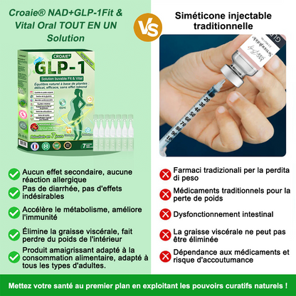 Croaie® NAD+𝐆𝐋𝐏-𝟏 𝐅𝐢𝐭 & 𝐕𝐢𝐭𝐚𝐥 𝐒𝐨𝐥𝐮𝐭𝐢𝐨𝐧 𝐎𝐫𝐚𝐥𝐞 𝟏 𝐟𝐨𝐢𝐬 𝐩𝐚𝐫 𝐣𝐨𝐮𝐫 ✅𝐂𝐨𝐧𝐭𝐫𝐢𝐛𝐮𝐞 à 𝐥𝐚 𝐠𝐞𝐬𝐭𝐢𝐨𝐧 𝐝𝐮 𝐩𝐨𝐢𝐝𝐬, à 𝐥𝐚 𝐬𝐚𝐧𝐭é 𝐜𝐚𝐫𝐝𝐢𝐚𝐪𝐮𝐞, 𝐚𝐮 𝐛𝐢𝐞𝐧-ê𝐭𝐫𝐞 𝐦é𝐭𝐚𝐛𝐨𝐥𝐢𝐪𝐮𝐞 𝐞𝐭 𝐝𝐢𝐠𝐞𝐬𝐭𝐢𝐟, 𝐚𝐢𝐧𝐬𝐢 𝐪𝐮’à 𝐥’é𝐪𝐮𝐢𝐥𝐢𝐛𝐫𝐞 𝐟é𝐦𝐢𝐧𝐢𝐧, 𝐭𝐨𝐮𝐭 𝐞𝐧 𝐫𝐚𝐟𝐟𝐞𝐫𝐦𝐢𝐬𝐬𝐚𝐧𝐭 𝐥𝐚 𝐩𝐞𝐚𝐮 𝐞𝐭 𝐞𝐧 𝐚𝐩𝐩𝐨𝐫𝐭𝐚𝐧𝐭 𝐮𝐧 𝐫𝐞𝐠𝐚𝐢𝐧 𝐝’é𝐧𝐞𝐫𝐠𝐢𝐞