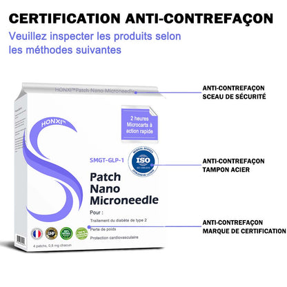 HonXi® SMGT-GLP-1 Nano-Patch à micro-aiguilles 2.0 (✅Indolore et durable, il traite le diabète, l'obésité et les maladies cardiovasculaires) - 🔥Voir les résultats en 7 jours
