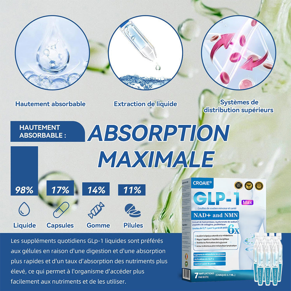 📢[Boutique Officielle] CroAie® Gouttes Minceur GLP-1 & NAD+ ✅ Obésité, maladies cardiovasculaires, diabète, apnée du sommeil, problèmes articulaires et plus encore