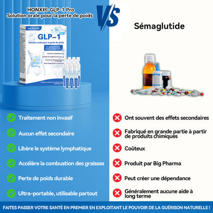 Honxi® 👨‍⚕️𝐆𝐋𝐏-𝟏 𝐌𝐚𝐱 𝐒𝐨𝐥𝐮𝐭𝐢𝐨𝐧 𝐨𝐫𝐚𝐥𝐞 𝐩𝐨𝐮𝐫 𝐥𝐚 𝐩𝐞𝐫𝐭𝐞 𝐝𝐞 𝐩𝐨𝐢𝐝𝐬 🔥Une dose par jour — voyez les résultats en 7 jours⏱️