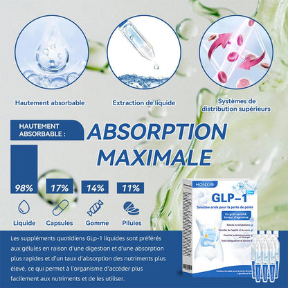 Honxi® 👨‍⚕️𝐆𝐋𝐏-𝟏 𝐌𝐚𝐱 𝐒𝐨𝐥𝐮𝐭𝐢𝐨𝐧 𝐨𝐫𝐚𝐥𝐞 𝐩𝐨𝐮𝐫 𝐥𝐚 𝐩𝐞𝐫𝐭𝐞 𝐝𝐞 𝐩𝐨𝐢𝐝𝐬 🔥Une dose par jour — voyez les résultats en 7 jours⏱️